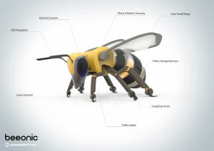 Beeonic, Le Drone Abeille Pour Polliniser L'Amérique Du Nord - Forbes France