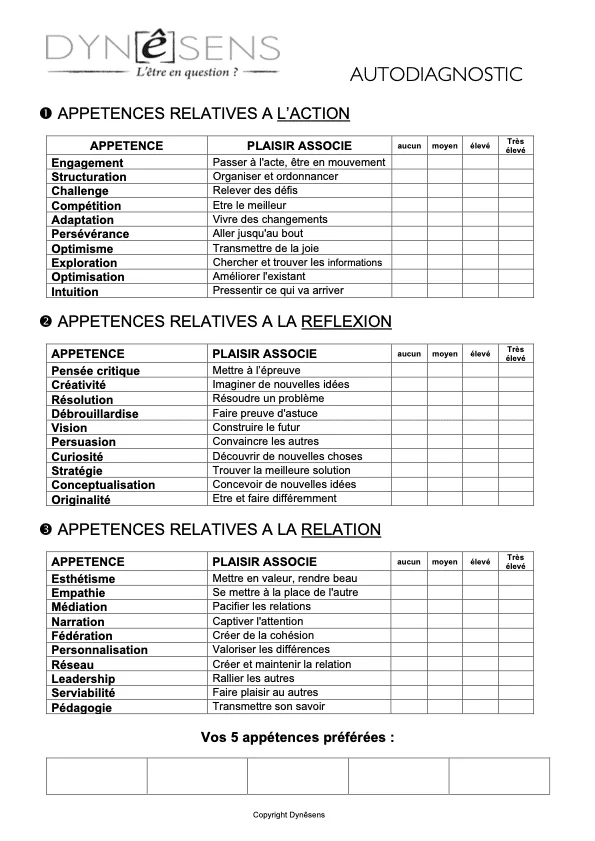 autodiagnostic des 30 appetences