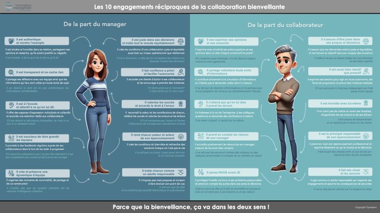 les 10 engagements de la collaboration bienveillante