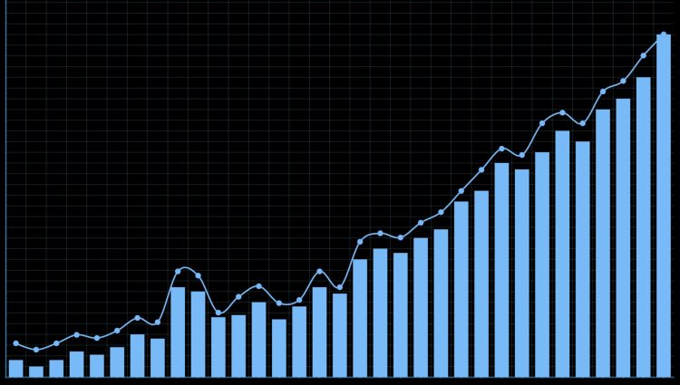 L’IA se hisse au sommet du capital-risque mondial avec des levées sans précédent